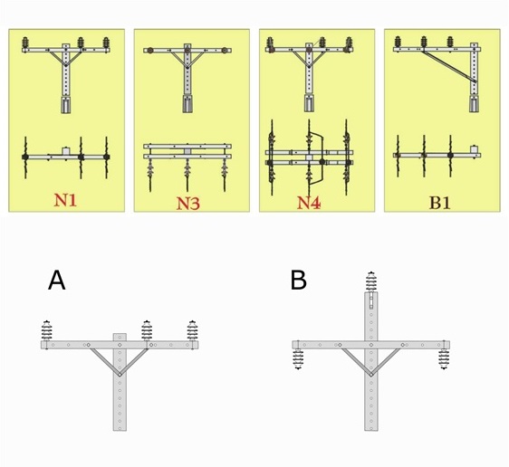 Padrões de cruzetas normalmente utilizados em linhas de transmissão de energia elétrica. Exemplo de modificação de estrutura de fixação a partir da figura A para a B com aumento da distância dos fios e inversão de pontos de fixação dos condutores.